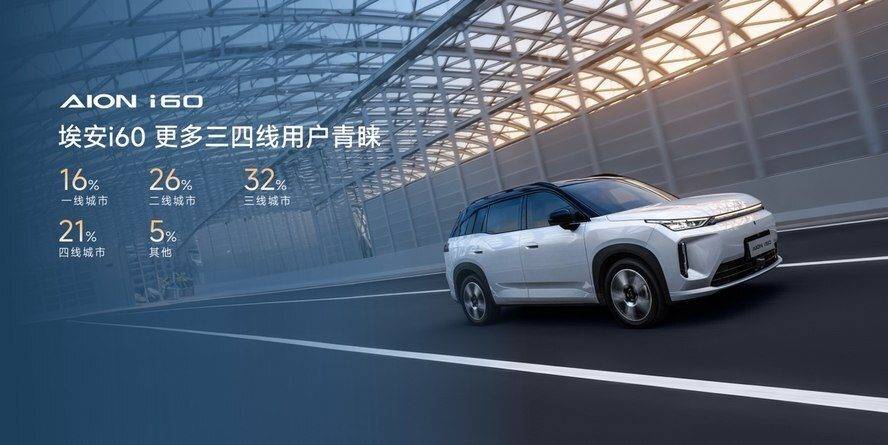 從“北方共識”到“小鎮首選”,埃安i60如何成為家庭出行的新硬通貨